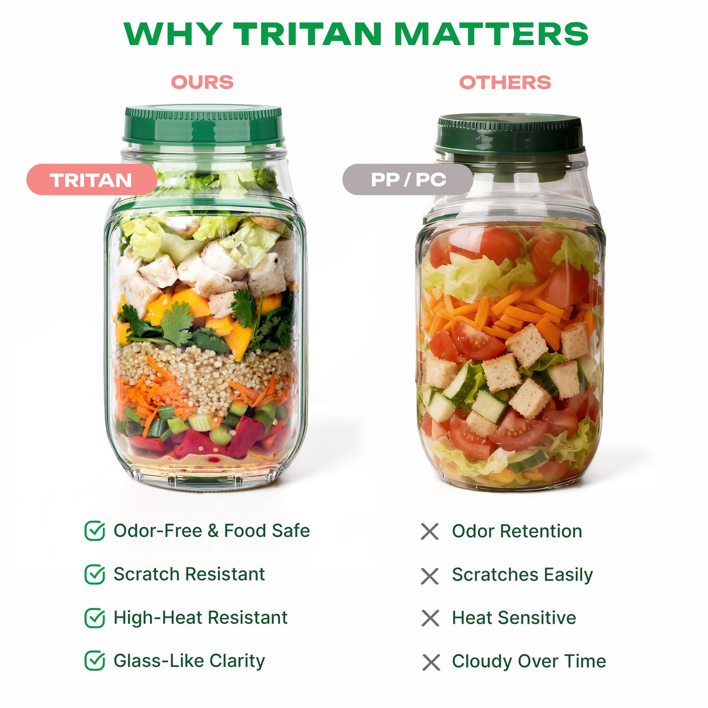 Freshora Salad Pod | Leak-Proof, Side-Opening Lunch Container | BPA-Free & Portable